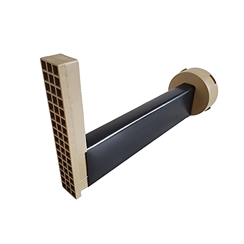 Best Block for Retaining Wall