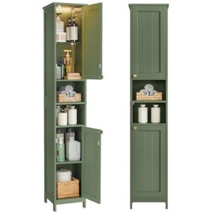 Best Greens for Cabinets