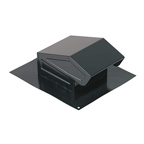Best Ventilation for Metal Flat Roof