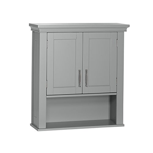 Best Wall Color for Grey Cabinets