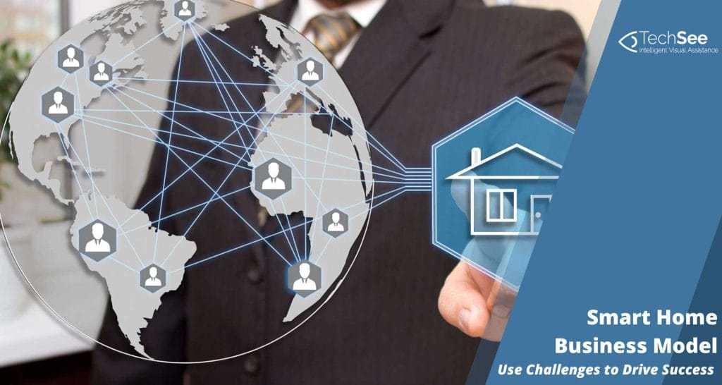 How to Start a Smart Home Installation Business