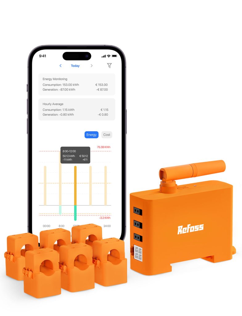 Refoss Smart Home Energy Monitor