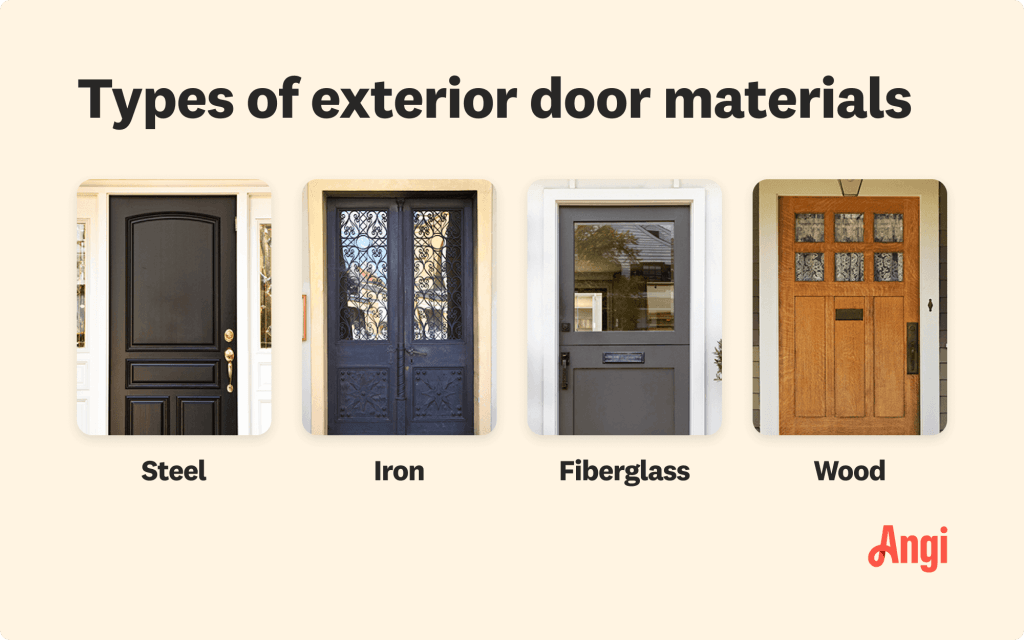 Steel Exterior Door Vs Fiberglass