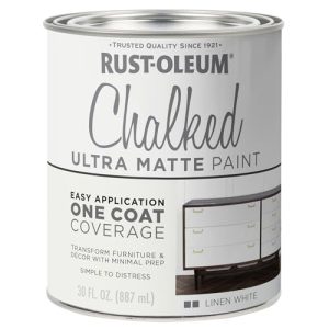 What is the Best Paint for Furniture